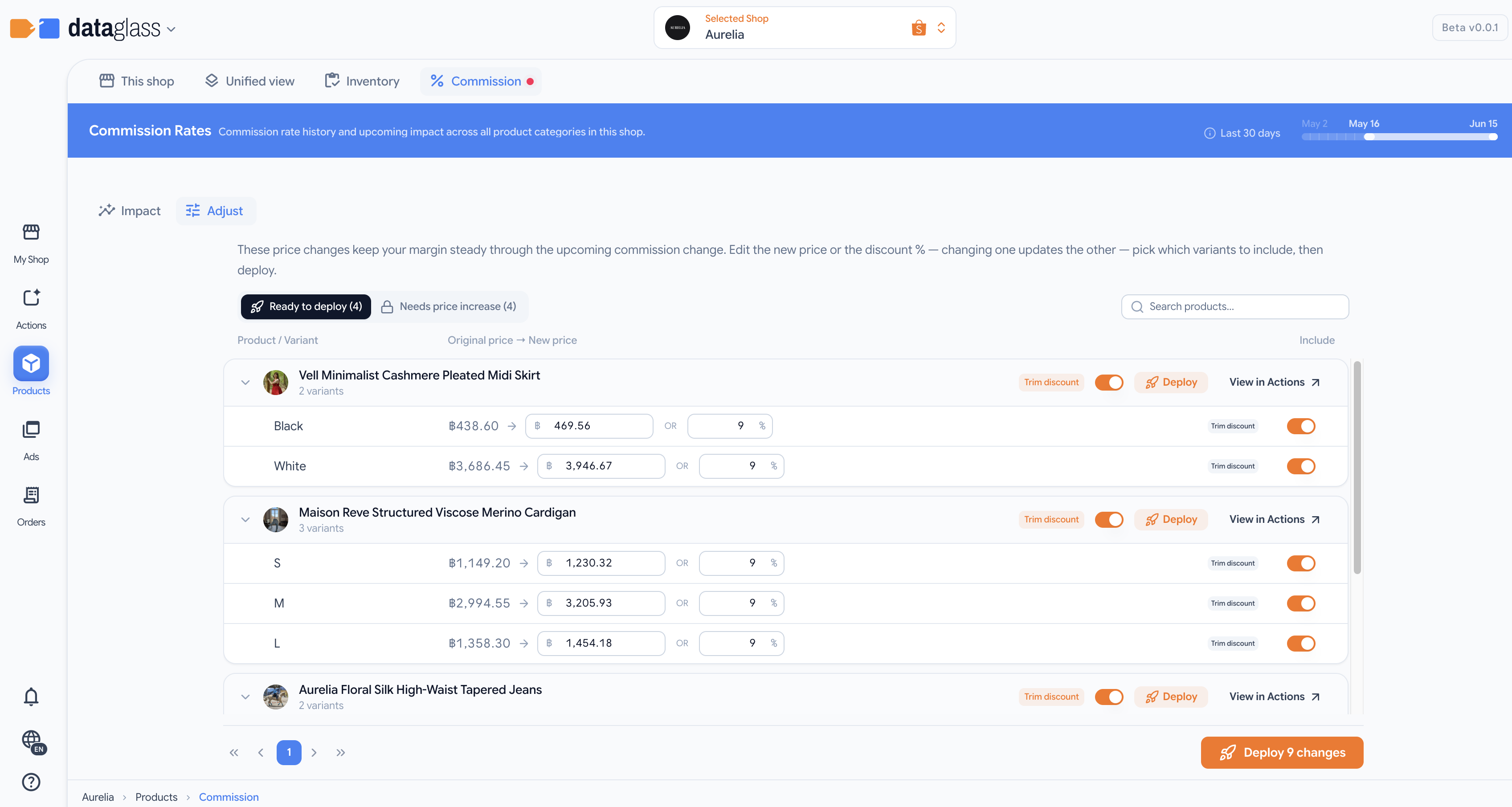 Commission treemap showing commission fees by product with seller class and rate details