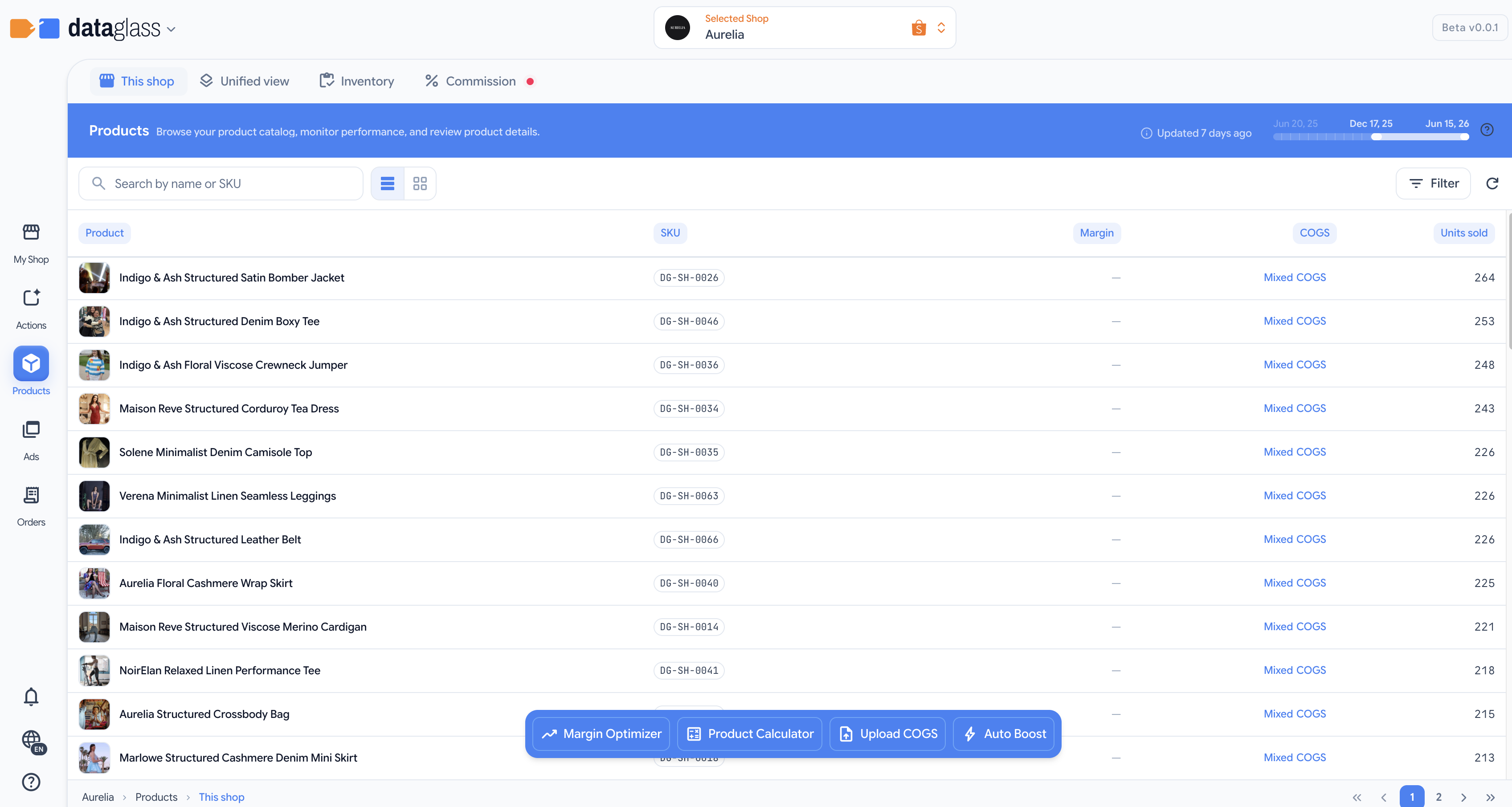Product table showing SKU list with sales, price, stock, COGS, and net profit columns